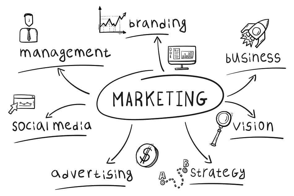Marketing-de-contenu-les-mission-dune-agence-de-communication-digitale